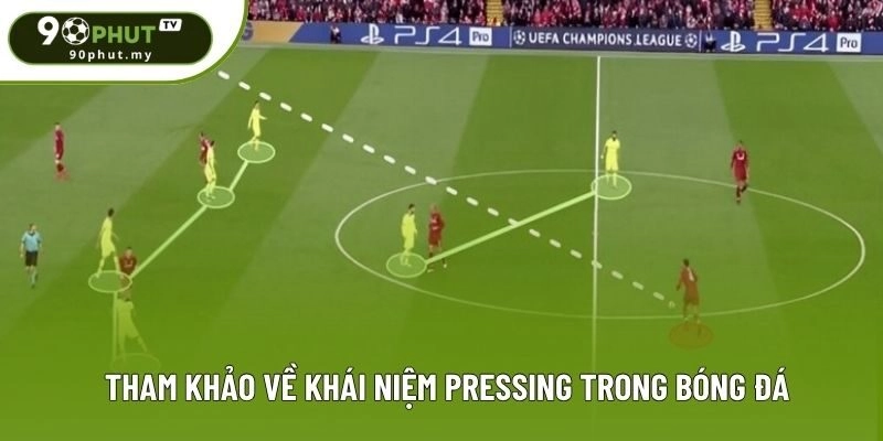 Tham khảo về khái niệm Pressing trong bóng đá Tham khảo về khái niệm Pressing trong bóng đá